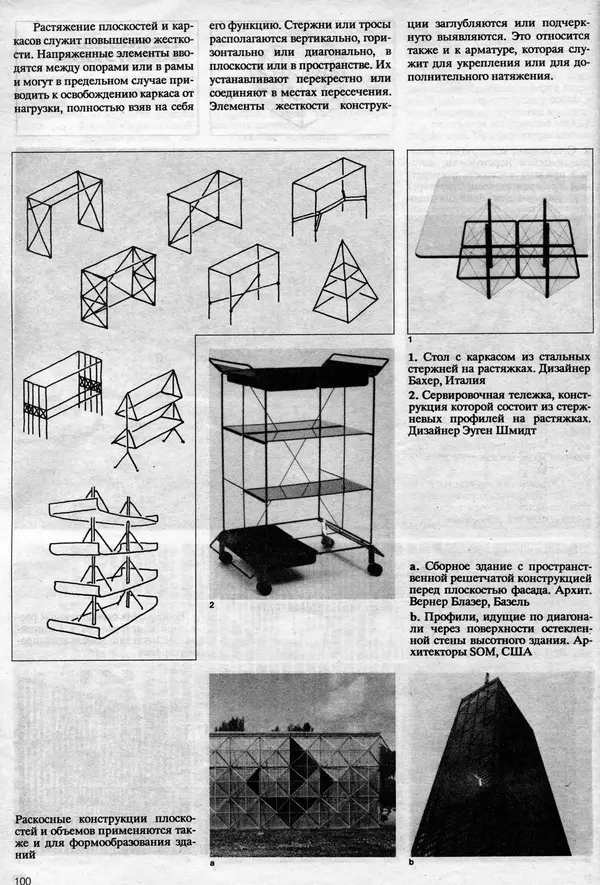 Клаус Прахт - Мебель и архитектура - Страница № 100