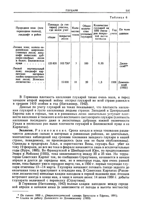 Коллектив авторов - Птицы Советского Союза. Том 4 - Страница № 101 Коллектив авторов - Птицы Советского Союза. Том 4 - Страница № 101