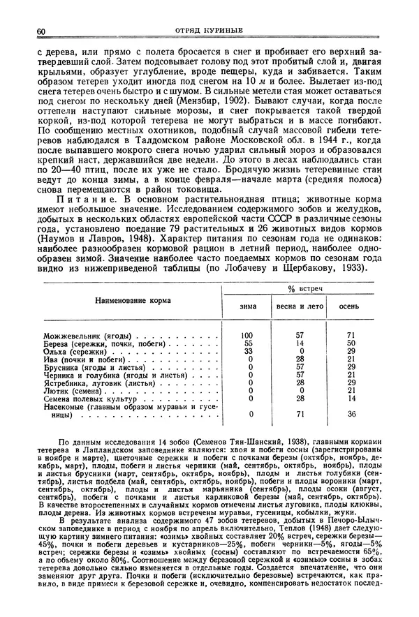 Коллектив авторов - Птицы Советского Союза. Том 4 - Страница № 60 Коллектив авторов - Птицы Советского Союза. Том 4 - Страница № 60