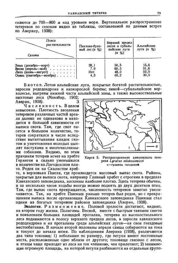 Коллектив авторов - Птицы Советского Союза. Том 4 - Страница № 79 Коллектив авторов - Птицы Советского Союза. Том 4 - Страница № 79