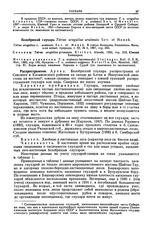 Коллектив авторов - Птицы Советского Союза. Том 4 - Страница № 87 Коллектив авторов - Птицы Советского Союза. Том 4 - Страница № 87