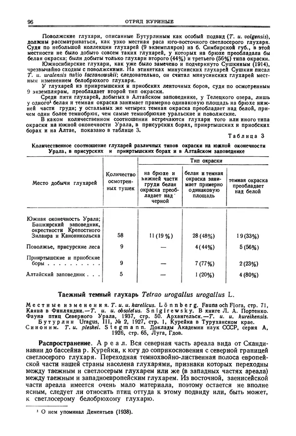 Коллектив авторов - Птицы Советского Союза. Том 4 - Страница № 96 Коллектив авторов - Птицы Советского Союза. Том 4 - Страница № 96