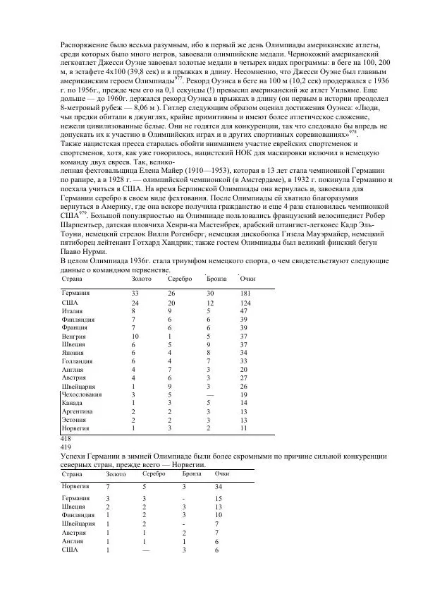Олег Пленков - Третий Рейх. Арийская культура - Страница № 191