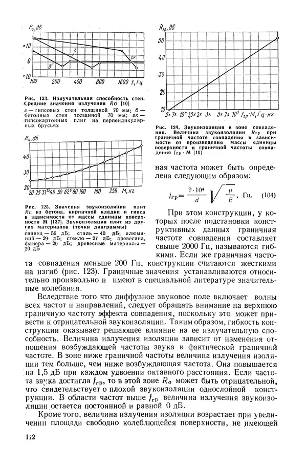 Е. Шильд - Строительная физика - Страница № 172