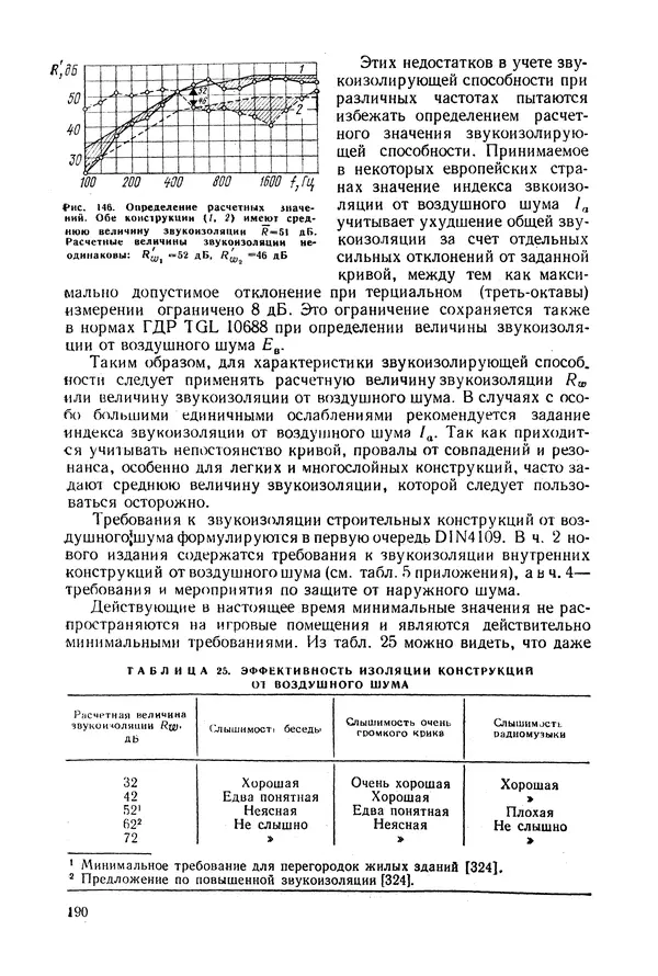 Е. Шильд - Строительная физика - Страница № 190