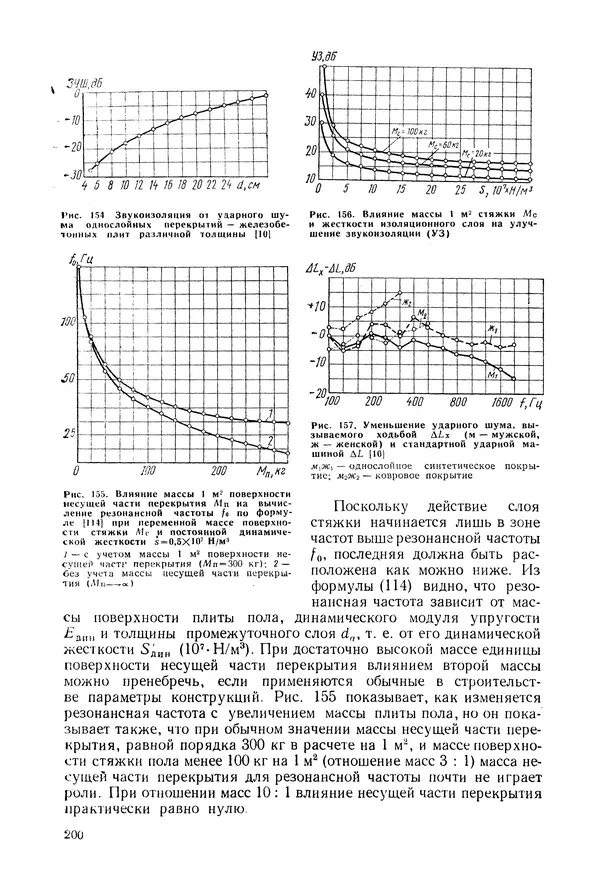 Е. Шильд - Строительная физика - Страница № 200