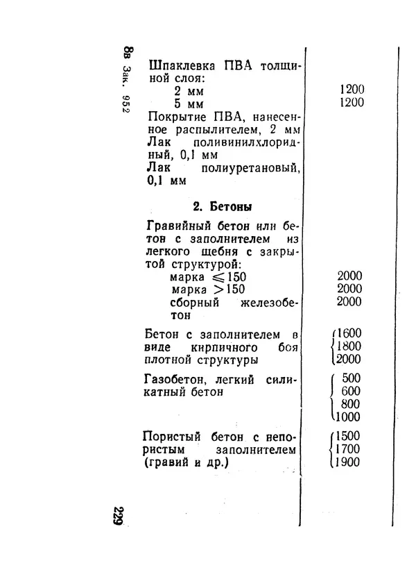 Е. Шильд - Строительная физика - Страница № 229