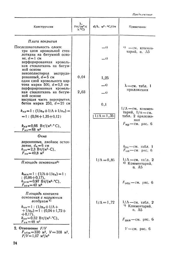 Е. Шильд - Строительная физика - Страница № 24