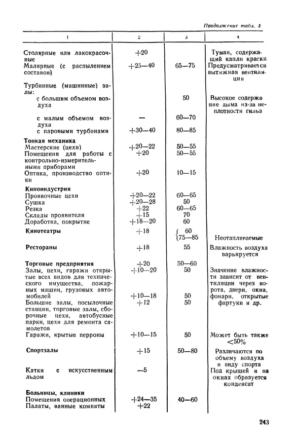Е. Шильд - Строительная физика - Страница № 254