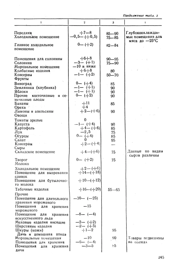 Е. Шильд - Строительная физика - Страница № 256