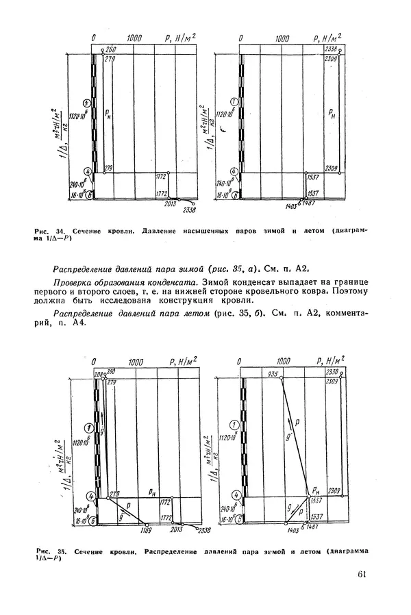 Е. Шильд - Строительная физика - Страница № 61