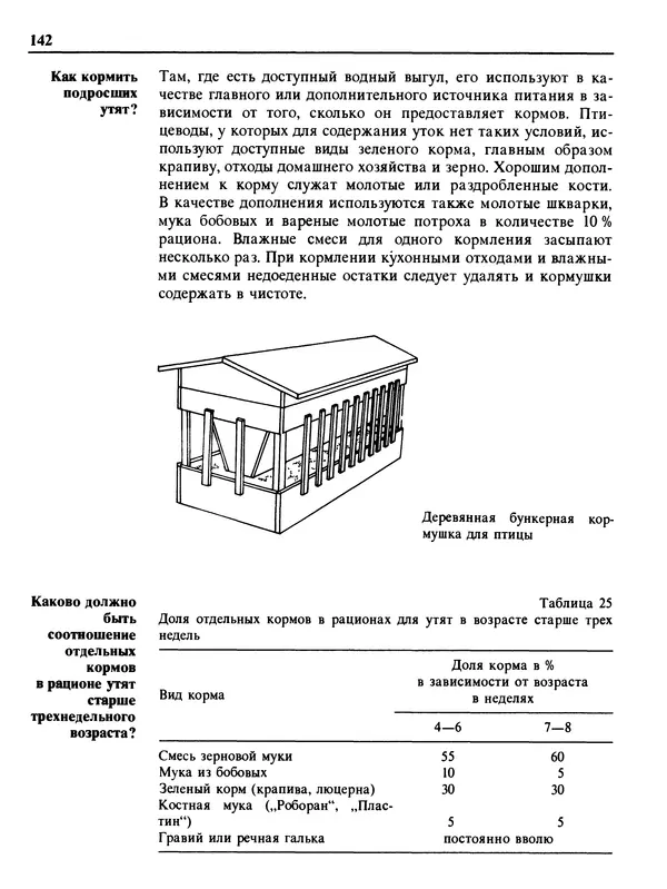 Малик В. - 1000 советов животноводам-любителям - Страница № 143
