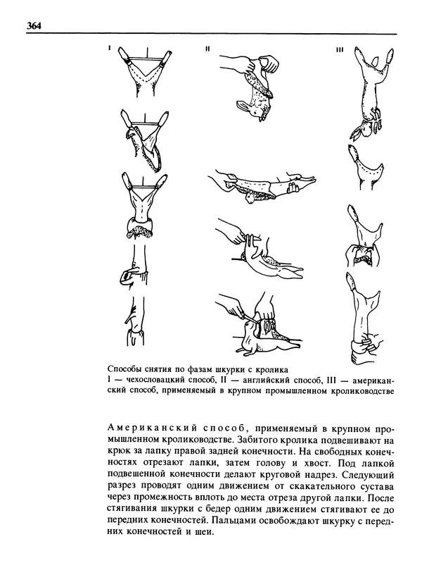 Малик В. - 1000 советов животноводам-любителям - Страница № 365