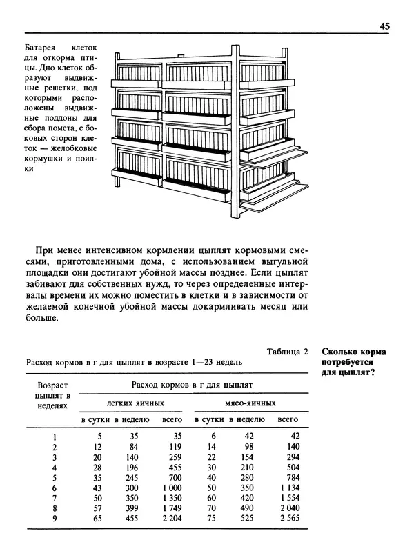 Малик В. - 1000 советов животноводам-любителям - Страница № 46