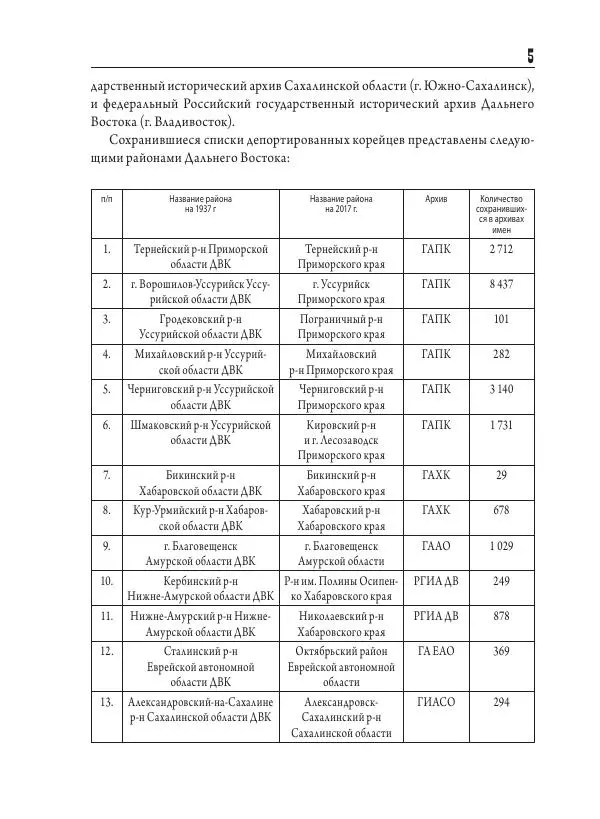 Валентин Пак - Депортация. 1937 - Страница № 6