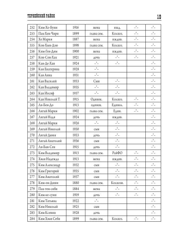 Валентин Пак - Депортация. 1937 - Страница № 19