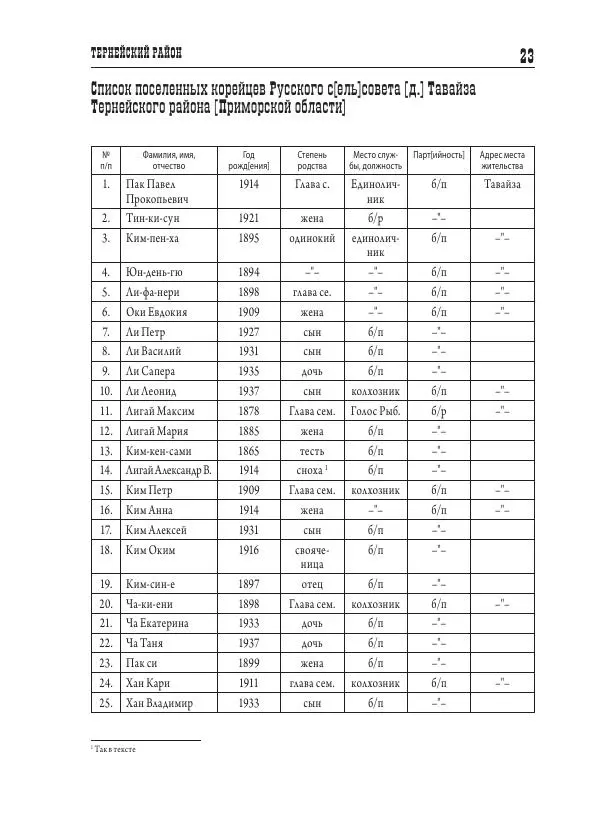 Валентин Пак - Депортация. 1937 - Страница № 23
