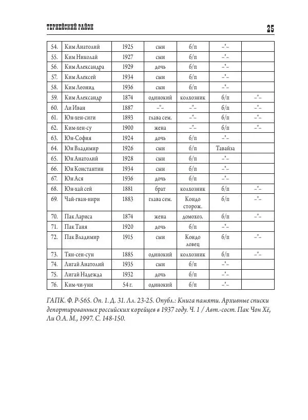 Валентин Пак - Депортация. 1937 - Страница № 25