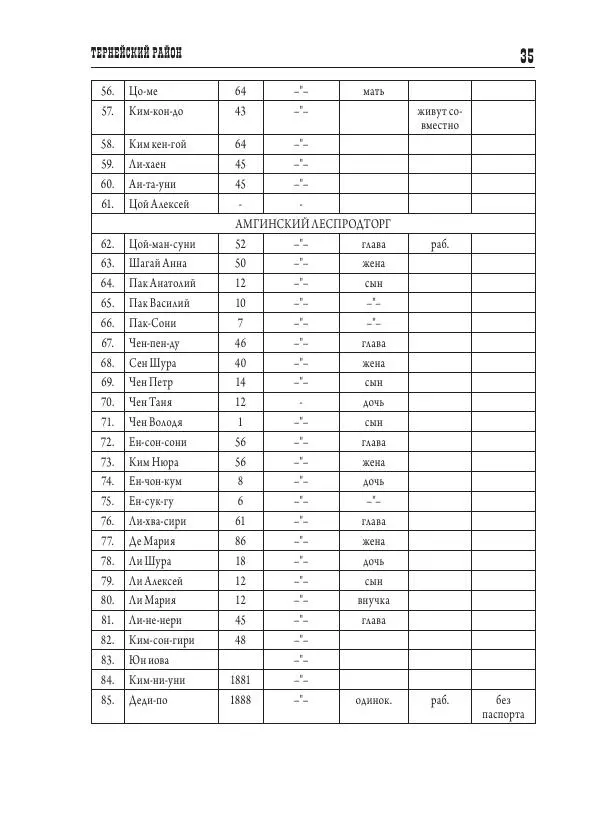 Валентин Пак - Депортация. 1937 - Страница № 35
