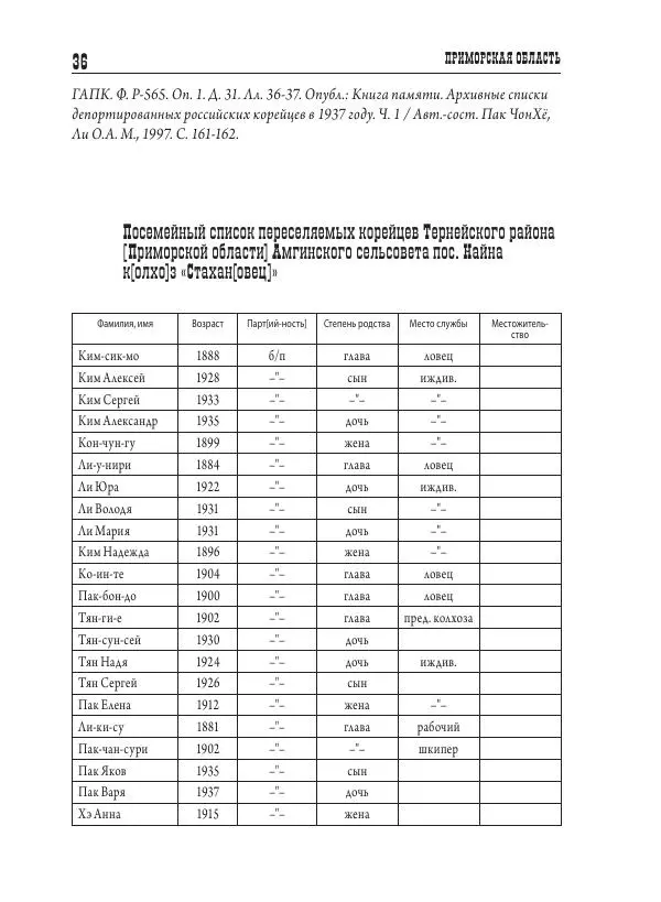Валентин Пак - Депортация. 1937 - Страница № 36