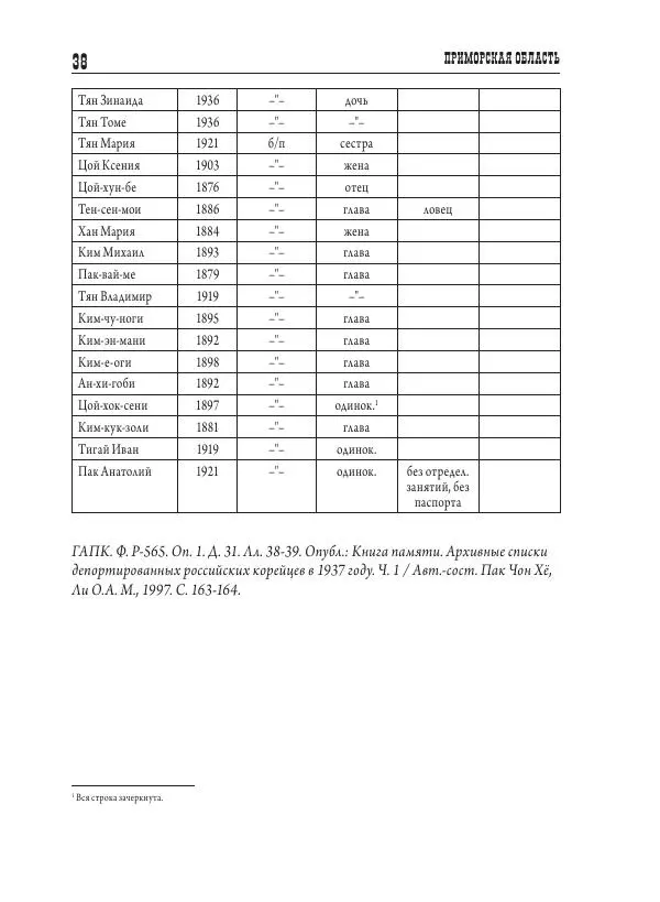 Валентин Пак - Депортация. 1937 - Страница № 38