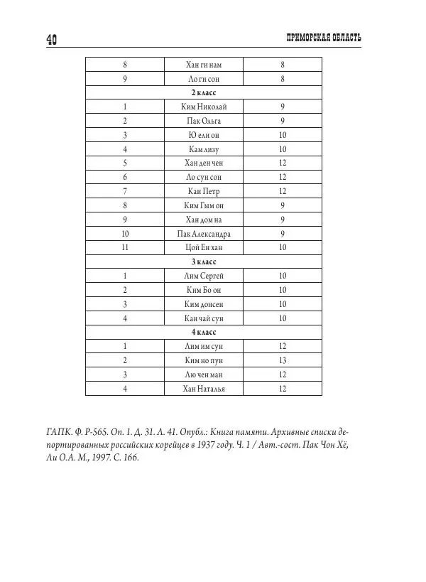 Валентин Пак - Депортация. 1937 - Страница № 40