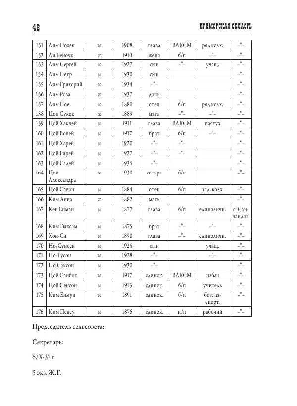 Валентин Пак - Депортация. 1937 - Страница № 46