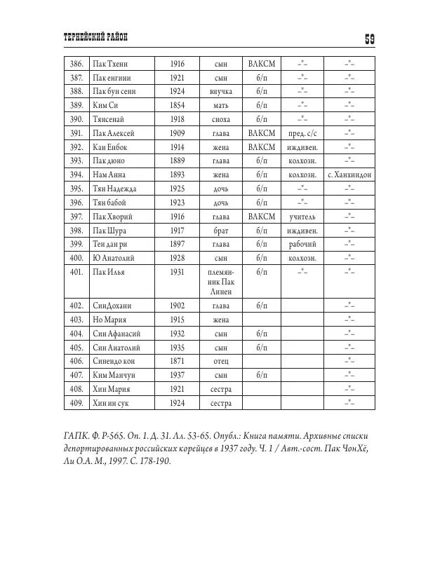 Валентин Пак - Депортация. 1937 - Страница № 59