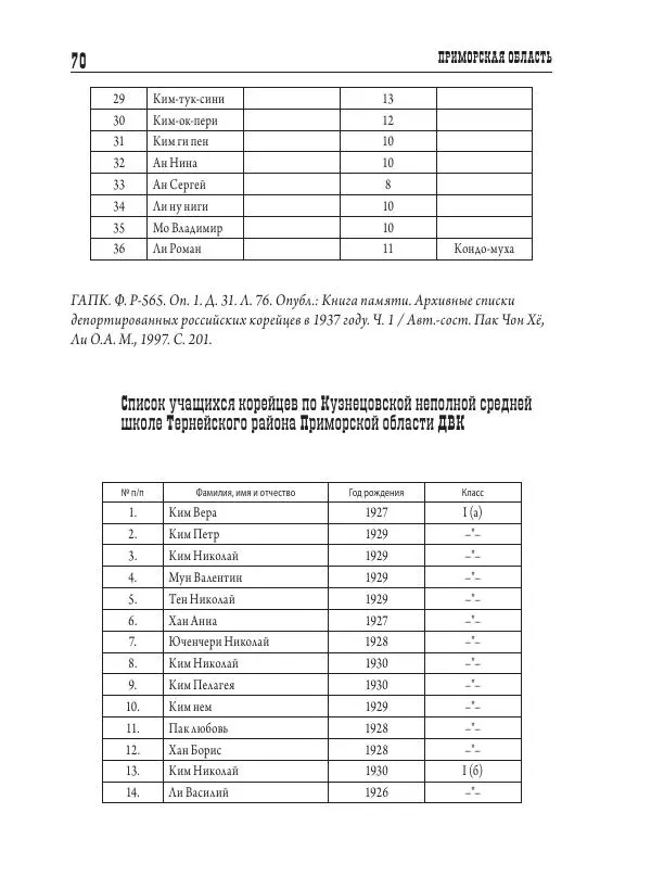 Валентин Пак - Депортация. 1937 - Страница № 70