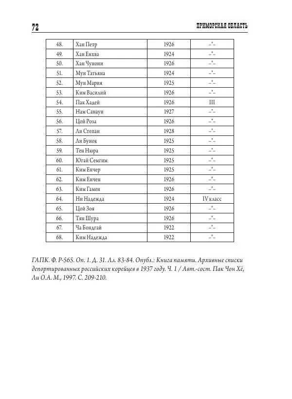 Валентин Пак - Депортация. 1937 - Страница № 72
