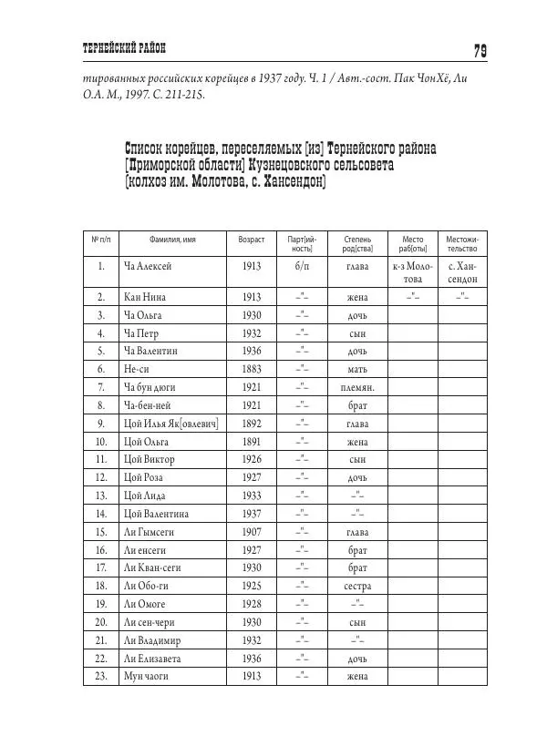 Валентин Пак - Депортация. 1937 - Страница № 79
