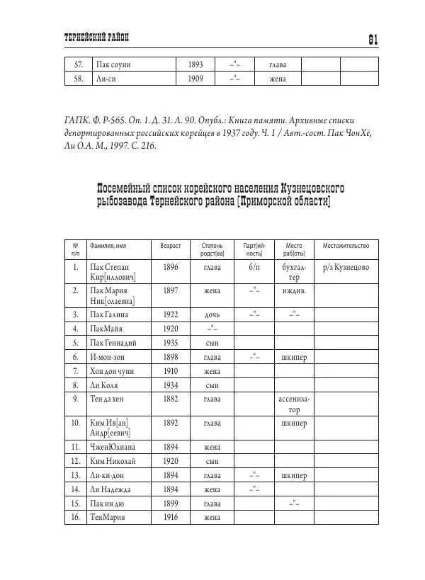 Валентин Пак - Депортация. 1937 - Страница № 81