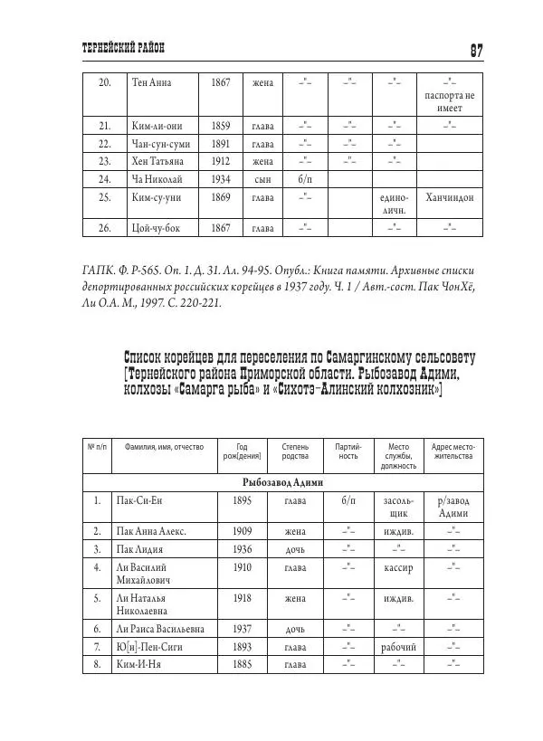 Валентин Пак - Депортация. 1937 - Страница № 87
