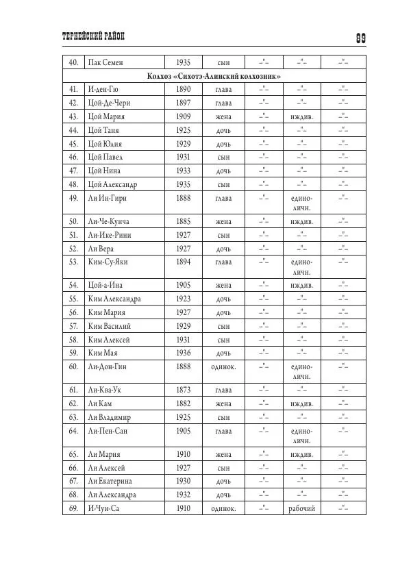 Валентин Пак - Депортация. 1937 - Страница № 89