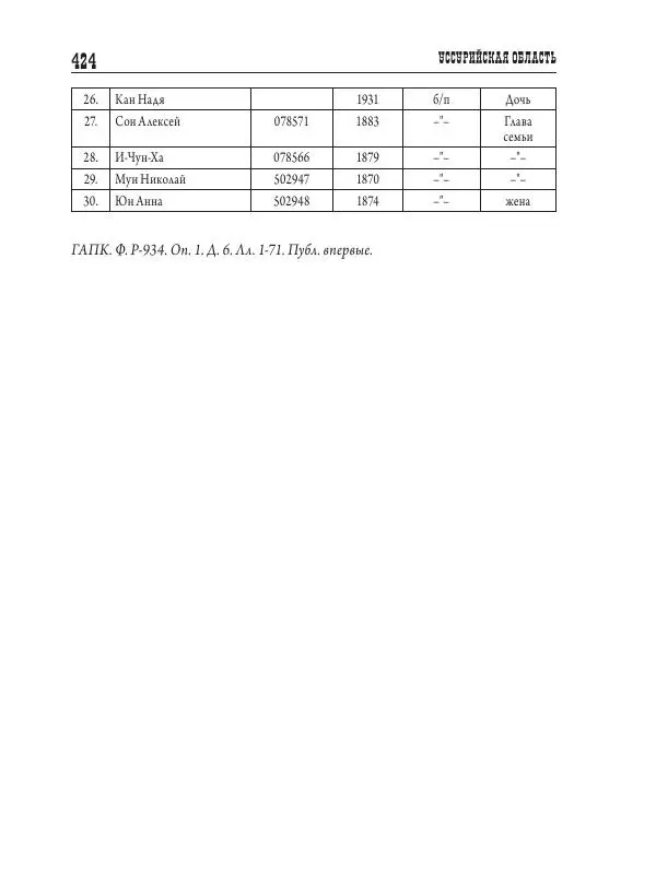 Валентин Пак - Депортация. 1937 - Страница № 424