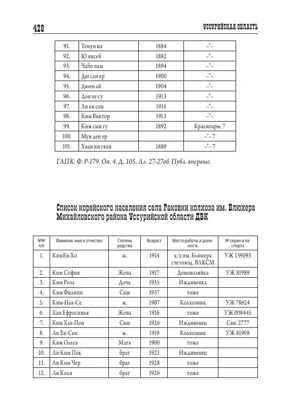 Валентин Пак - Депортация. 1937 - Страница № 428