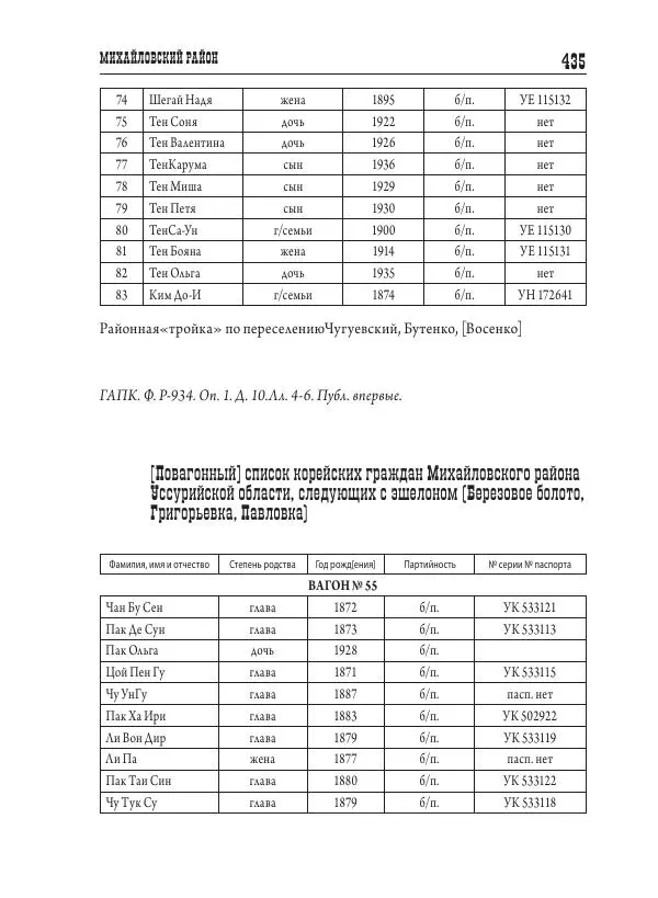 Валентин Пак - Депортация. 1937 - Страница № 435