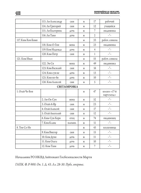 Валентин Пак - Депортация. 1937 - Страница № 466