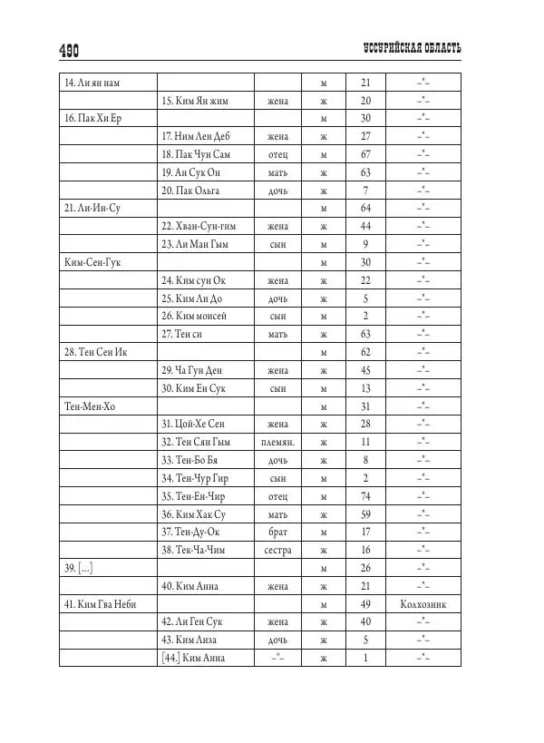 Валентин Пак - Депортация. 1937 - Страница № 490