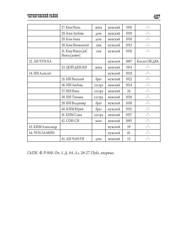 Валентин Пак - Депортация. 1937 - Страница № 497