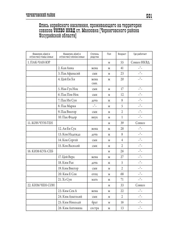 Валентин Пак - Депортация. 1937 - Страница № 501
