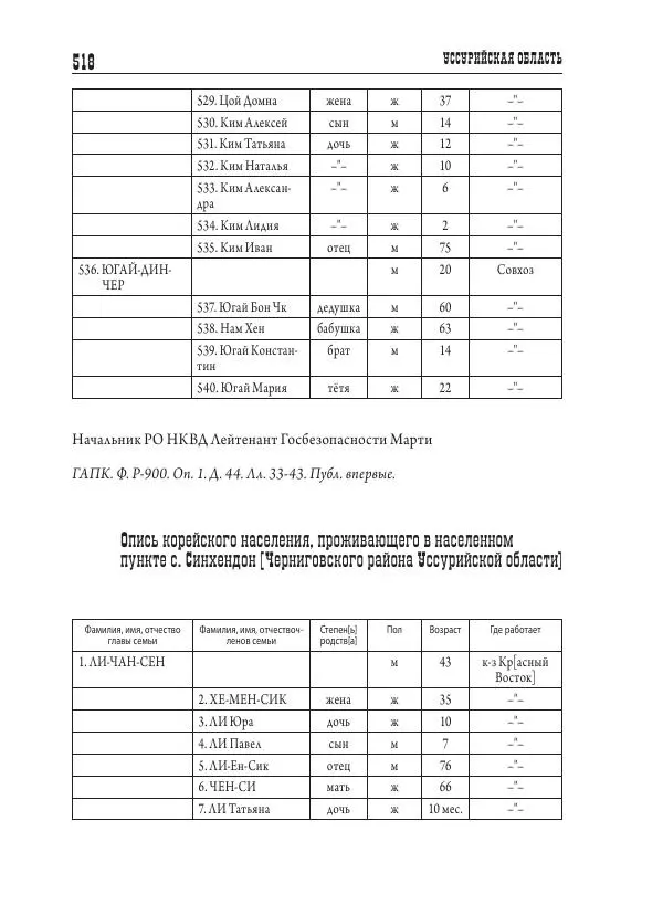 Валентин Пак - Депортация. 1937 - Страница № 518