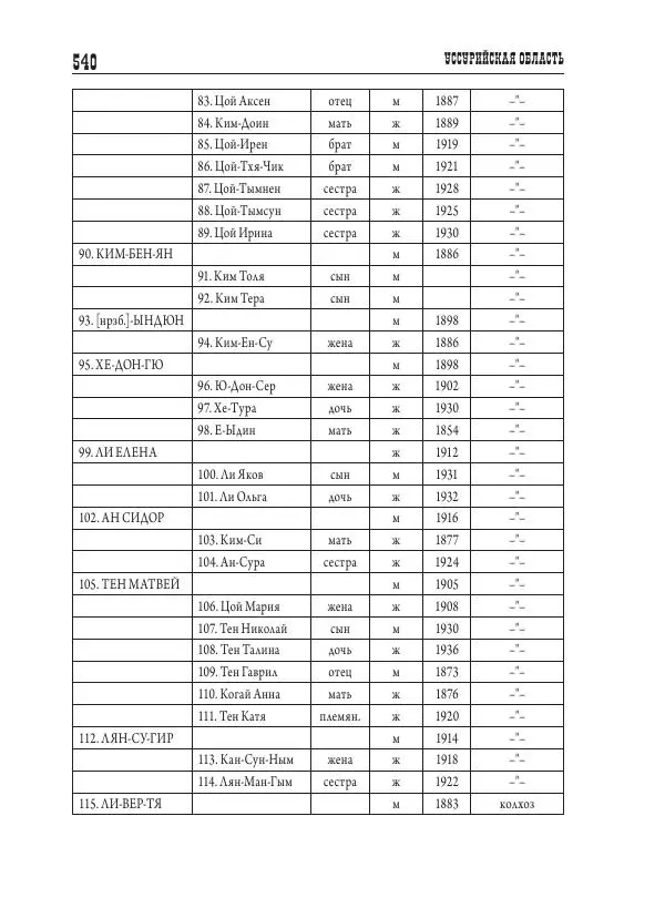 Валентин Пак - Депортация. 1937 - Страница № 540