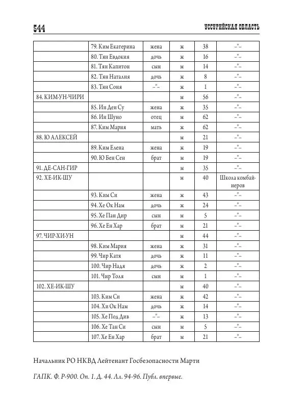 Валентин Пак - Депортация. 1937 - Страница № 544