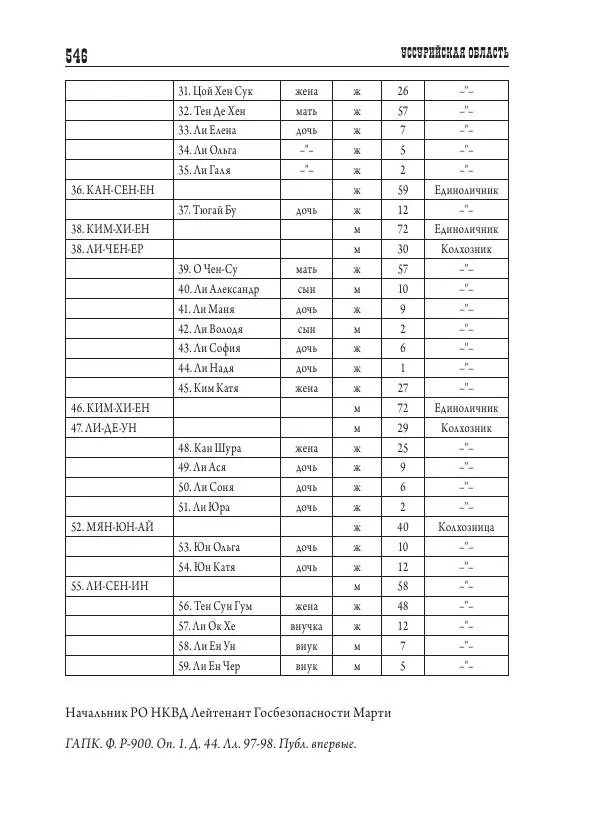 Валентин Пак - Депортация. 1937 - Страница № 546