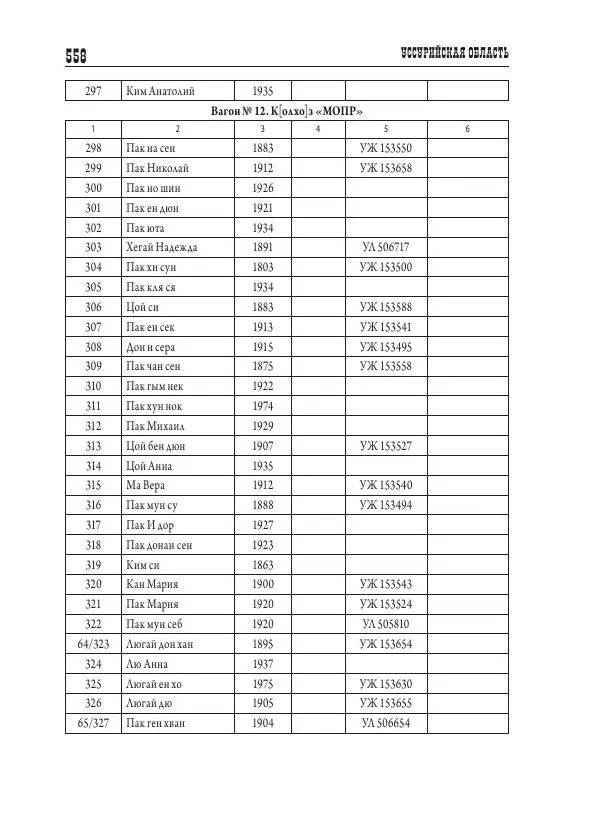 Валентин Пак - Депортация. 1937 - Страница № 558