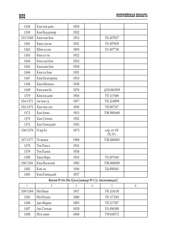 Валентин Пак - Депортация. 1937 - Страница № 600