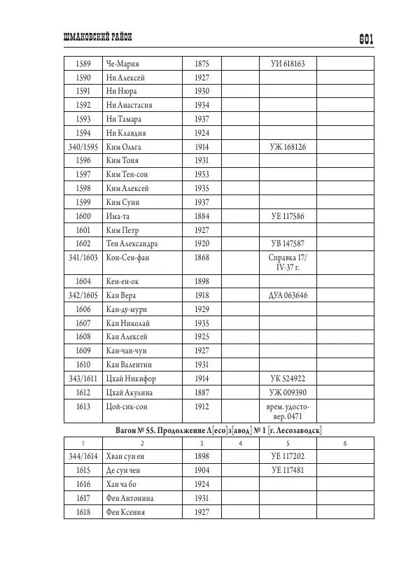 Валентин Пак - Депортация. 1937 - Страница № 601