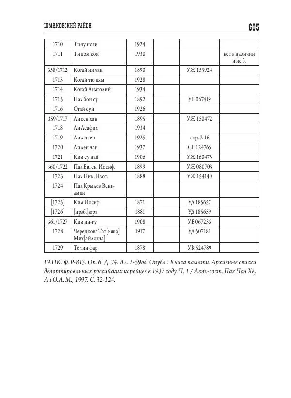 Валентин Пак - Депортация. 1937 - Страница № 605