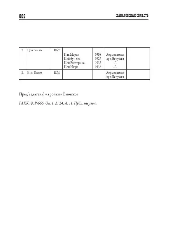 Валентин Пак - Депортация. 1937 - Страница № 608